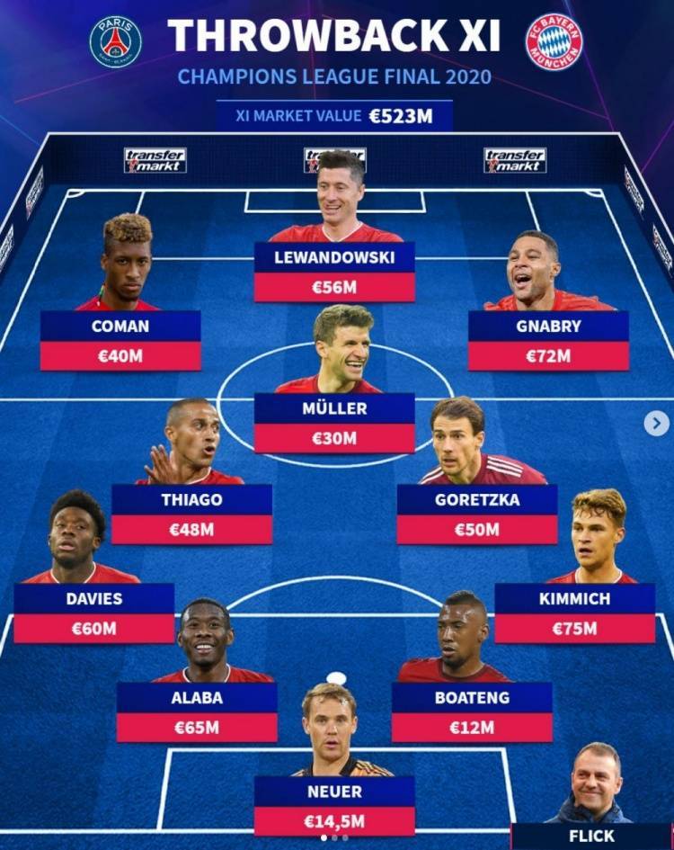 土耳其力克拜仁，姆巴佩扛起全队